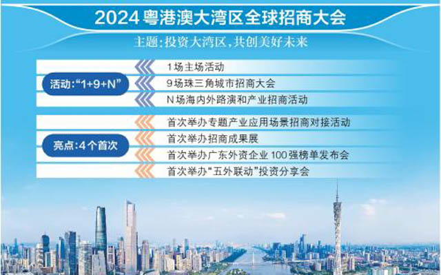 2024粤港澳大湾区全球招商大会今日举办